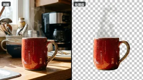 高吞吐量图像批量抠图去背